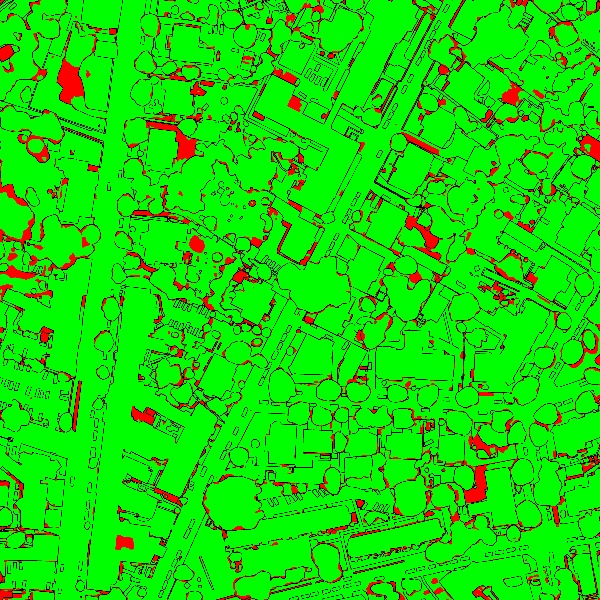 red/green image