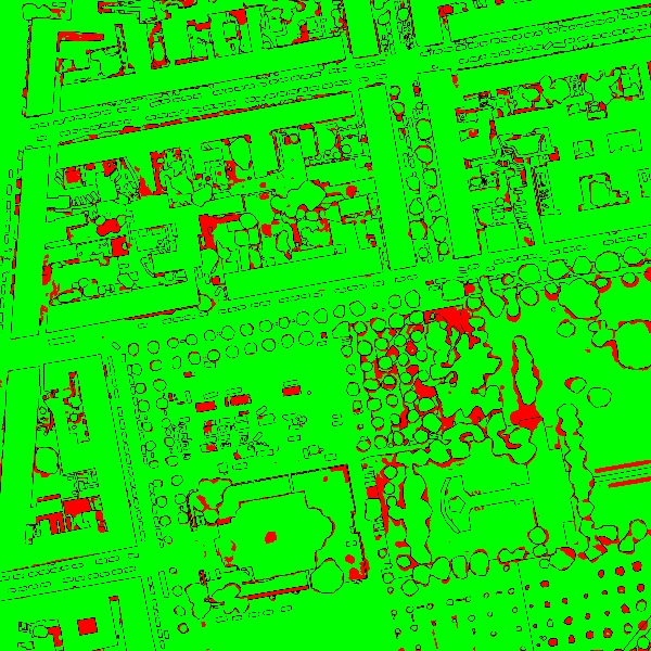 red/green image