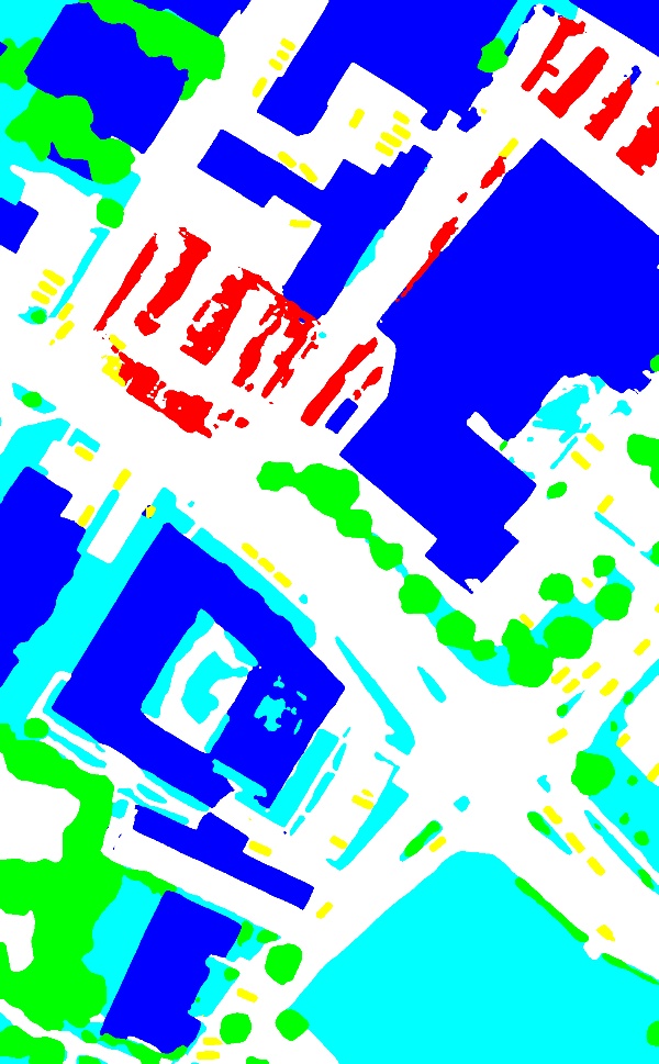 classified image